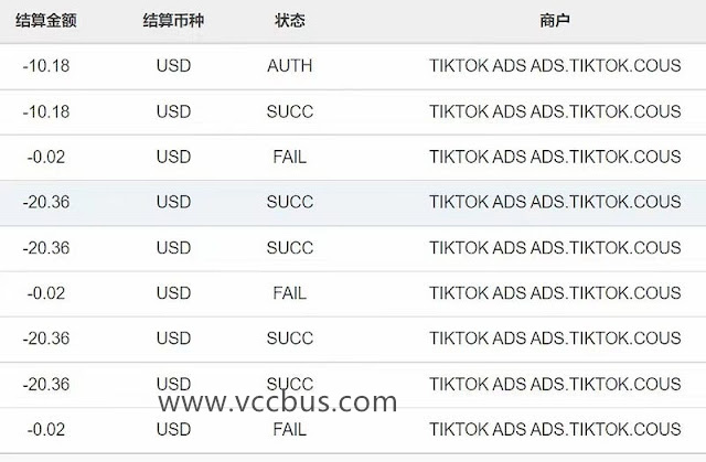 VMCardio虚拟信用卡支付TikTok广告费