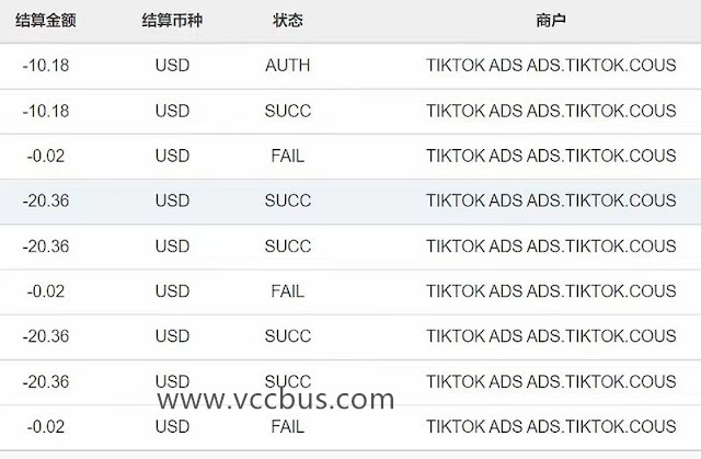 418122虚拟信用卡支付TikTok Ads广告费